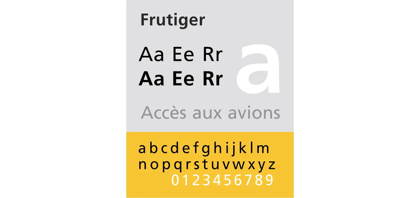 Frutiger