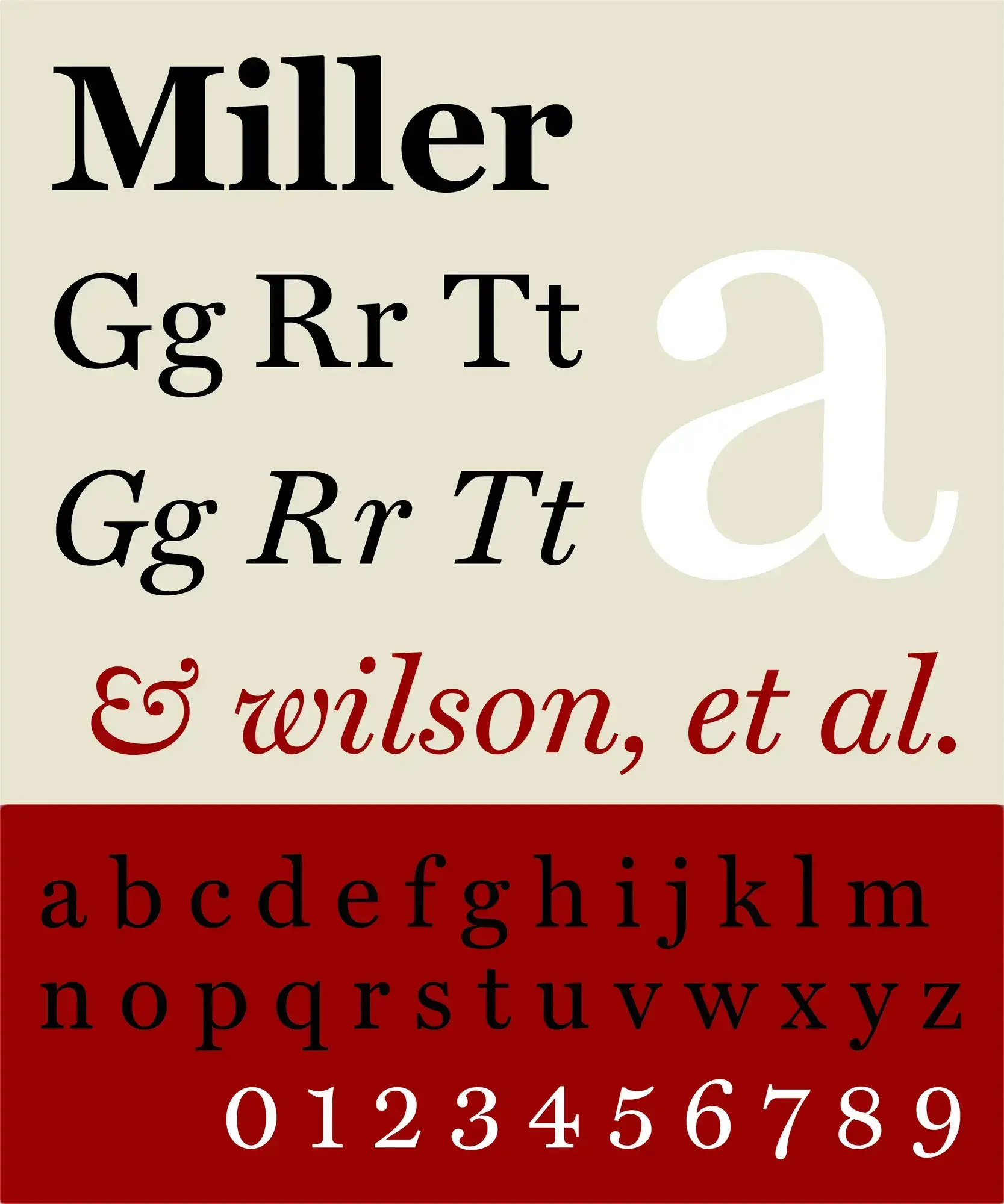Miller - Image 1