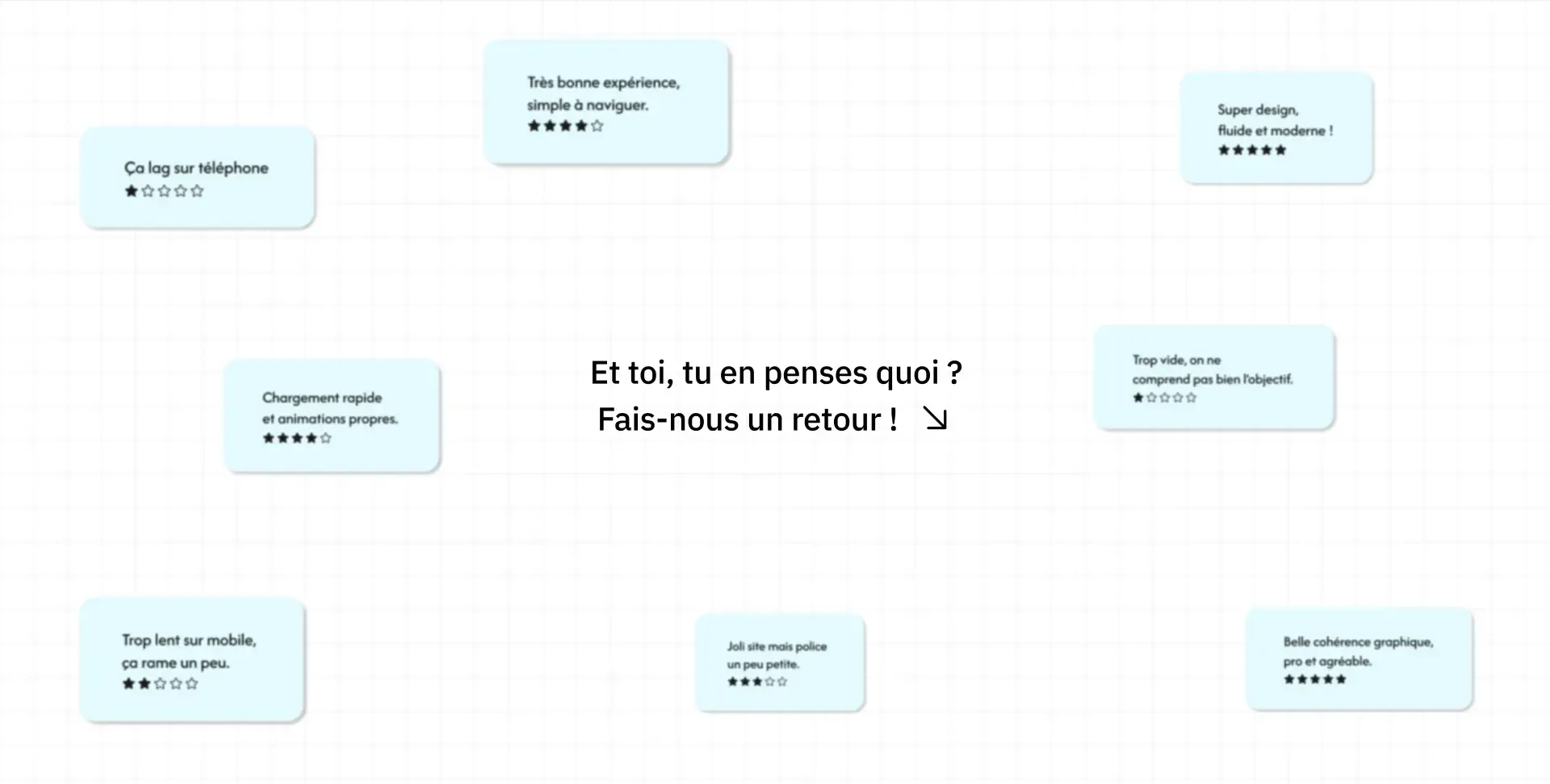 Vos retours sont importants pour faire évoluer le site !