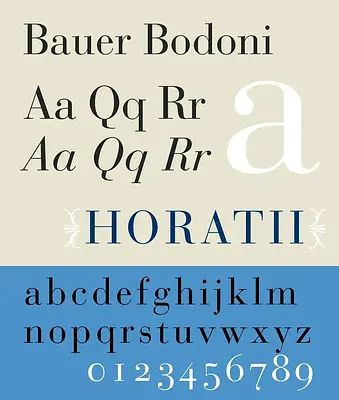 Bodoni